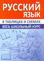 ВесьШкольныйКурс Русс.яз.в таблицах и схемах (сост.Жуковина Е.А.)