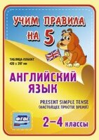 _Плакат(Учитель)_А5 Таблица-плакат Англ.яз.  2- 4кл. Present Simple Tense (настоящее простое время) (НП-64) ФГОС