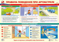 _Плакат(Сфера)_А2 Правила поведения при артобстреле (ПЛ-15161 )