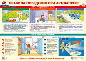 _Плакат(Сфера)_А2 Правила поведения при артобстреле (ПЛ-15161 )