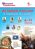 ШкСправочник История России в таблицах и схемах 6-11кл. (Чернов Д.И.)