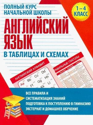 ПолныйКурсНачШколы Англ.яз.в таблицах и схемах (сост.Сидорова И.В.)
