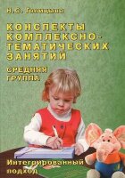 Конспекты комплексно-темат.занятий Ср.гр. Интегрированный подход (Голицына Н.С.) ФГОС