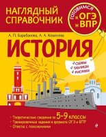 НаглядныйСпрГотовимсяКОГЭиВПР История (Барабанова А.П.,Кошелева А.А.)