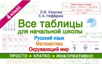 Узорова О.В.,Нефедова Е.А.(о) Все таблицы д/нач.шк.  4кл. Русс.яз. Математика Окруж.мир