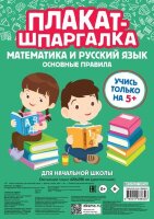 _ПлакатыДляНачШколы Математика и русс.яз. Основные правила Плакат-шпаргалка