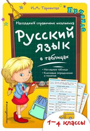 НаглядныйСпрШкольника 1- 4кл. Русс.яз. в таблицах (Таровитая И.А.)