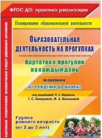 Учитель 4936 ФГОС_ДО_ПрактикаРеализации Образоват.деятельность на прогулках Картотека прогулок на каждый день по программе "От рождения до школы" под ред.Н.Е.Вераксы Группа раннего возраста (Небыкова О.Н.)